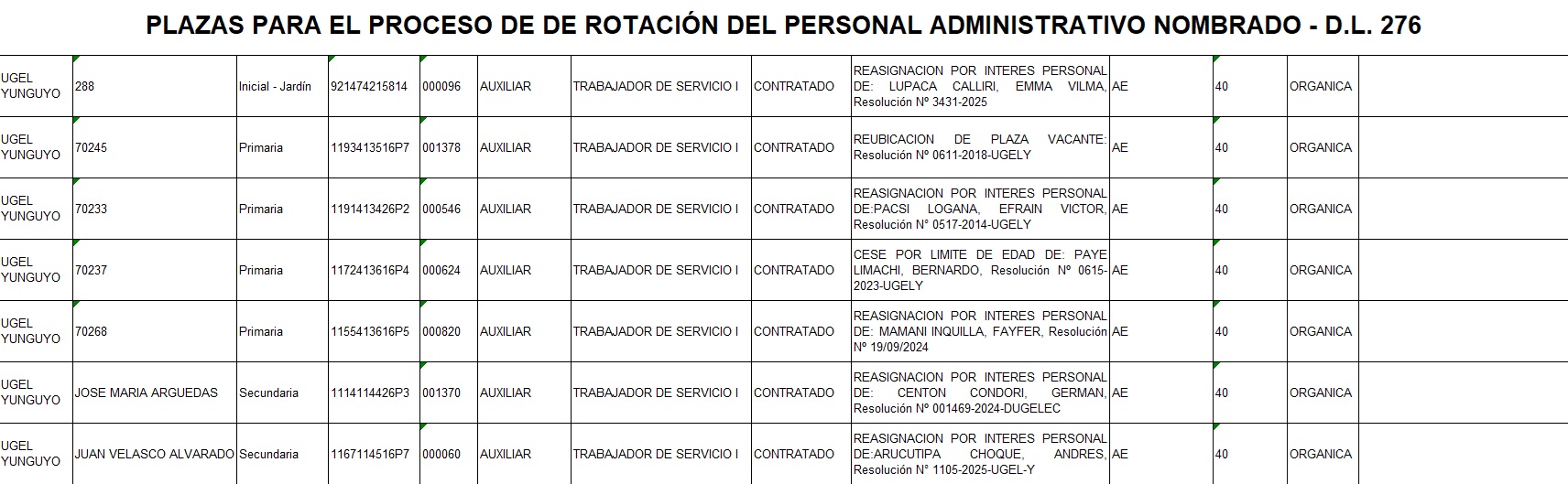 Imagen Comunicado